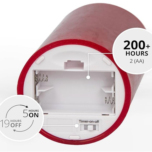 Luminara 3” x 4.5” Unscented Red Pillar. - Picture 8 of 8